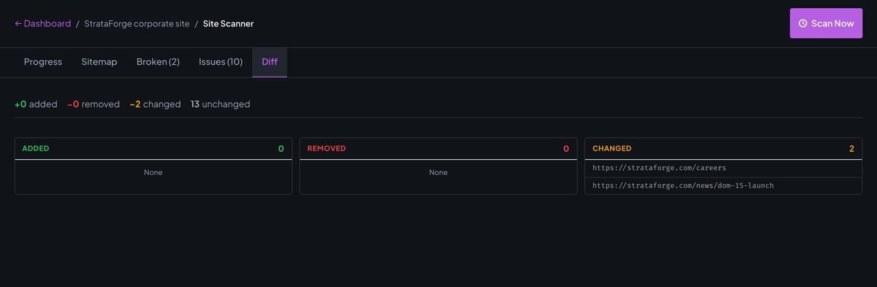 Vigil's scan diff listing pages added, removed, and changed.