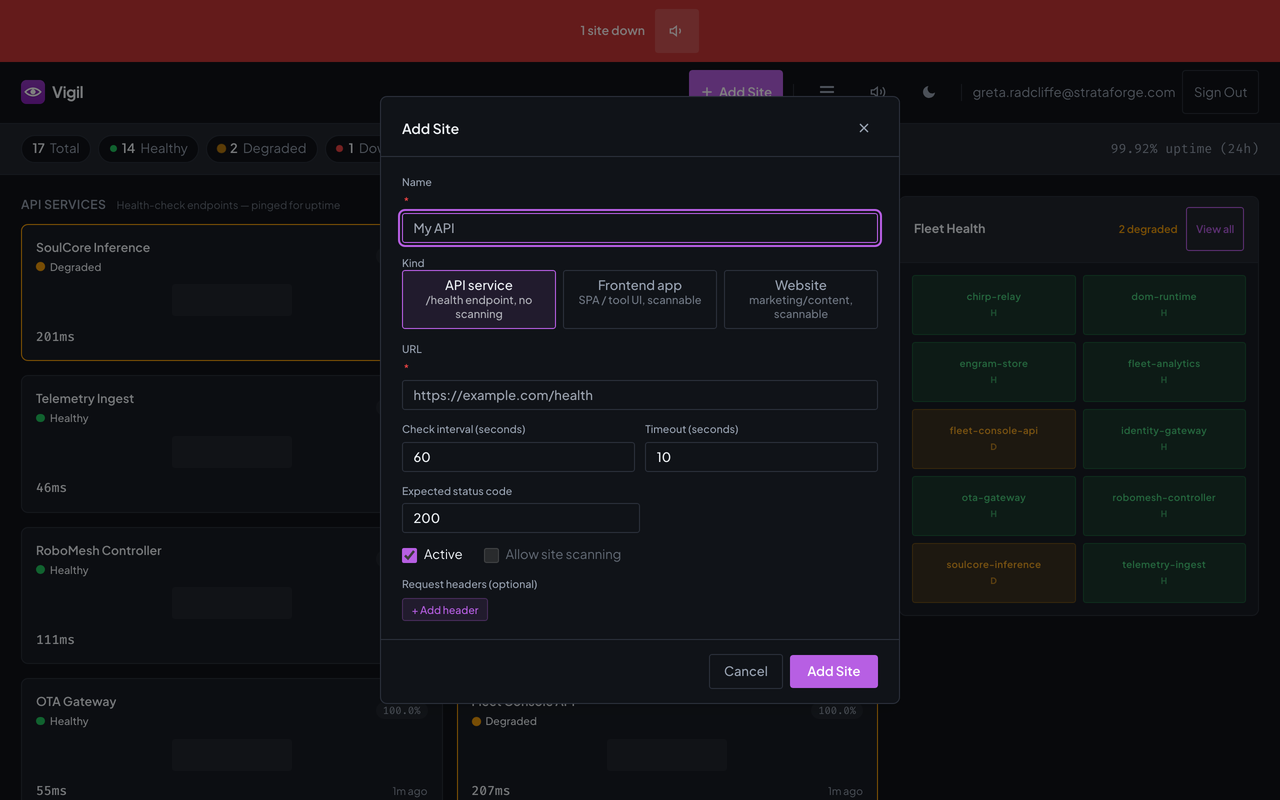 Vigil's add-site dialog: name, kind, URL, check interval, timeout, expected status, custom headers, and whether scanning is allowed.
